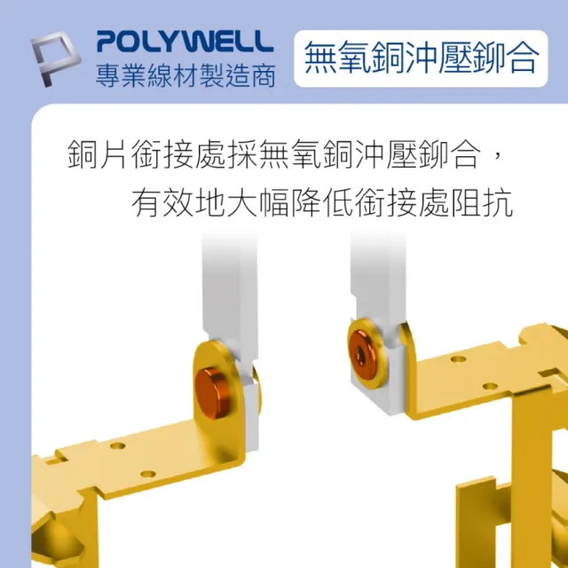 【POLYWELL】可轉向4座3面插頭