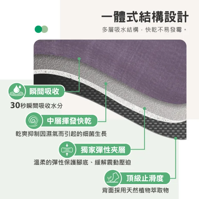 【怪獸居家生活】rubber anne 瞬吸 軟式珪藻土廚房吸水地墊 雕花 80cmx50cm(廚房地墊/防滑地墊/珪藻土地墊)