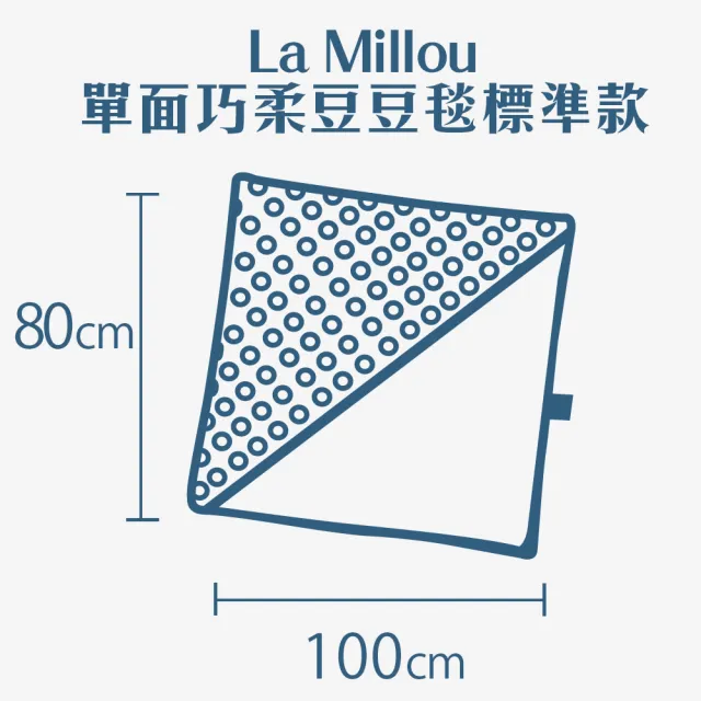 【La Millou】單面豆豆巧柔毯(法鬥噗噗車-勇氣海軍藍-四季毯寶寶毯嬰兒毯)