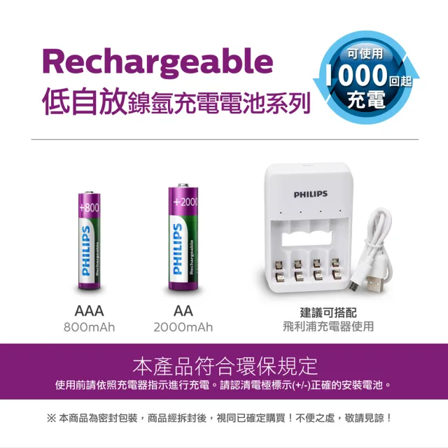 【PHILIPS】低自放鎳氫充電電池AAA 4號 800mAh(4入*3)