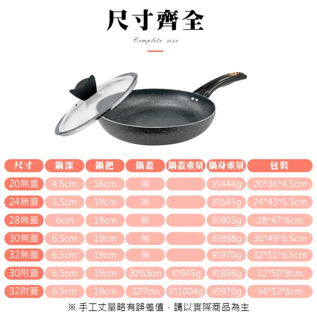 【CLARE 可蕾爾】羽鑽不沾平底鍋30cm無蓋 台灣製造(適用IH及各式爐具)