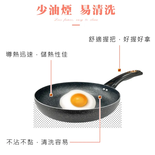 【CLARE 可蕾爾】羽鑽不沾平底鍋24cm無蓋 台灣製造(適用IH及各式爐具)