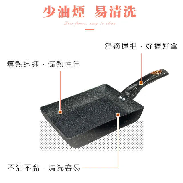 【CLARE 可蕾爾】羽鑽不沾玉子燒鍋13cm無蓋 台灣製造(適用IH及各式爐具)