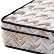 【歐若拉名床】三線防蹣抗菌天絲棉布料獨立筒床墊-單人3尺