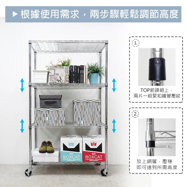 【yo-life】100%台灣製 四層鐵力士置物架-贈工業輪(91x36x150cm)