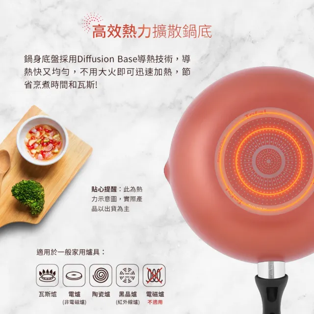 【Tefal 特福】玫瑰紅系列28CM不沾鍋深平底鍋+玻璃蓋