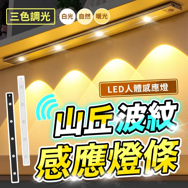 【JHS】LED無線感應山丘波紋展示櫥櫃燈條 60cm(LEDL燈條 人體感應燈 磁吸燈 櫥櫃燈)