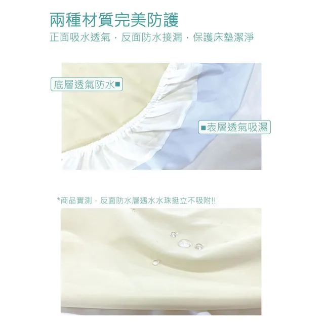 【La Joie 喬依思】防水透氣保潔墊(嬰兒床專用)