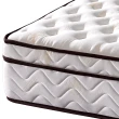 【金鋼床墊】三線20mm乳膠舒柔加強護背型3.0硬式彈簧床墊-雙人加大6尺