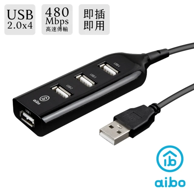 usb2.0集線