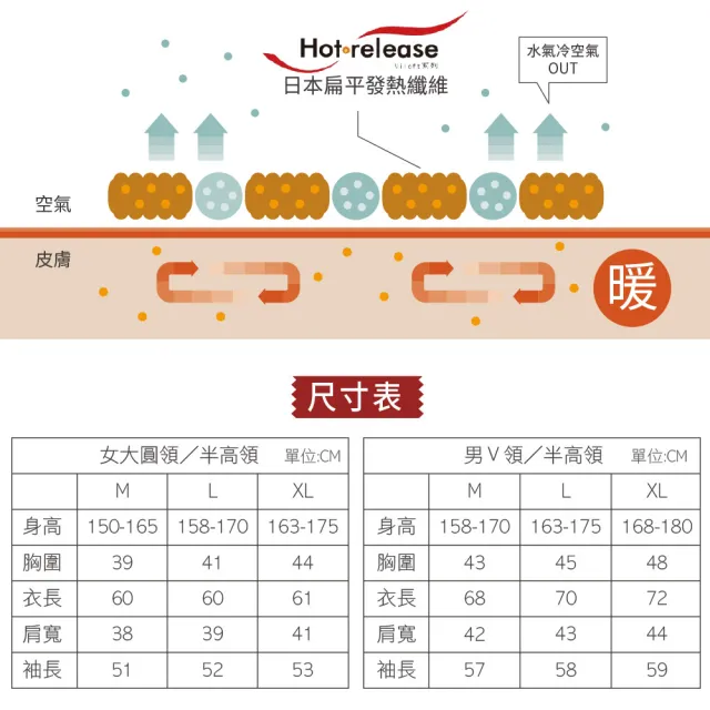 【貝柔】機能吸濕發熱女保暖衣(高領-桃紅)