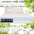 【HOME MALL-白雪日式崁燈】雙人5尺三件式獨立筒床組(白色)