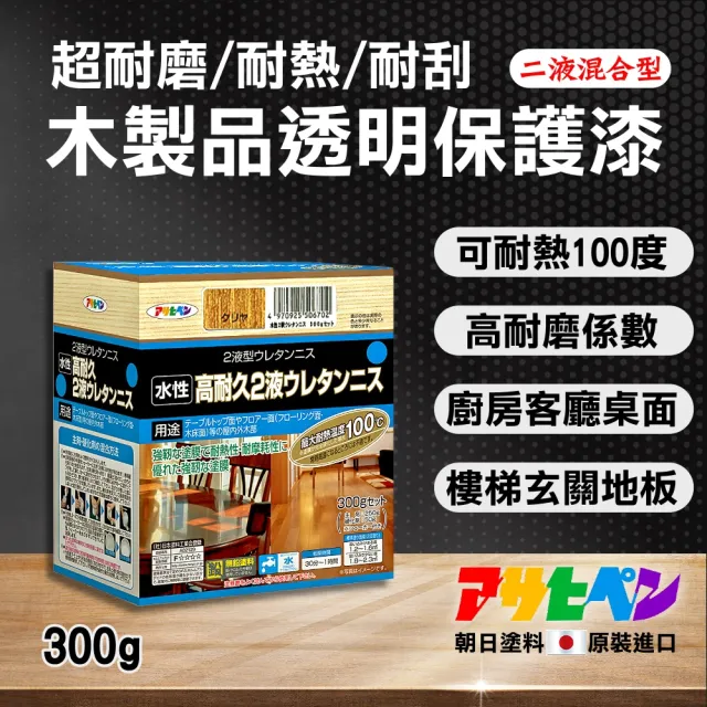 【2026】耐熱噴漆推薦10款高評價耐熱噴漆品牌排行 | BALIMAN情報局