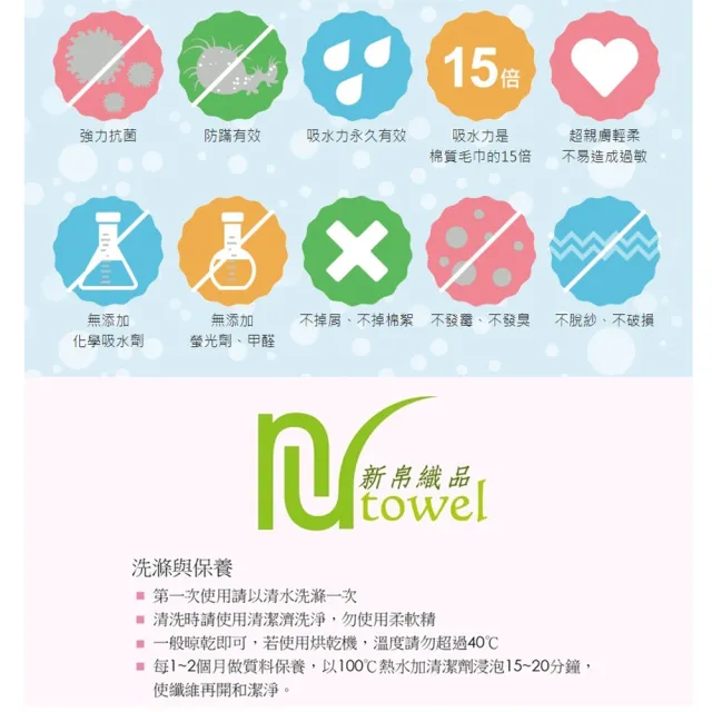 【新帛】外銷款 台灣製 1536條微絲開纖 強吸水毛巾(方巾洗臉巾洗澡巾抗菌防蹣防過敏非超纖超細纖維)