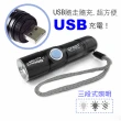 【GREENON】強光USB充電手電筒(變焦手電筒 精緻迷你 便於攜帶 小資女專屬)