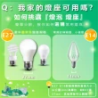 【Philips 飛利浦照明】12入組 LED Stick 9W E27 超廣角燈泡 雪糕燈(白光/黃光 全電壓)