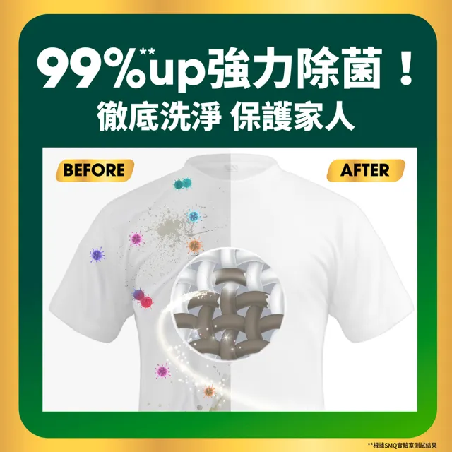 【Persil 寶瀅】深層酵解洗衣精1瓶+補充包x2(口味任選)