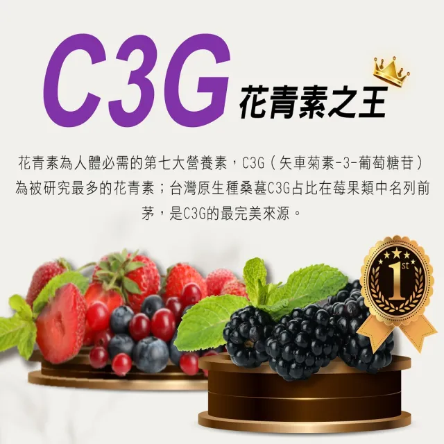 【C3G 姆倍力】姆倍力C3G花青素膠囊3盒組*共180顆(花青素)