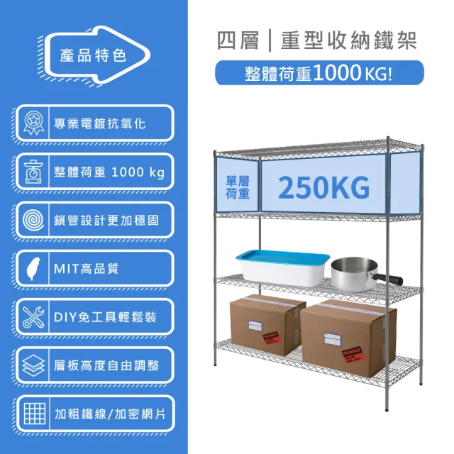 【KIWISH】鐵架MIT超耐重150x60x180四層置物架(四層架/層架/置物架/貨架/鐵力士架/耐重層架)