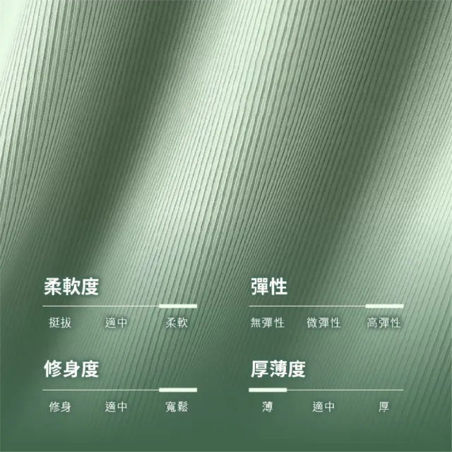 【GE嚴選】3件組 冰絲睡衣 涼感睡衣(莫代爾睡衣 兩件式睡衣 冰絲居家服 夏天睡衣)