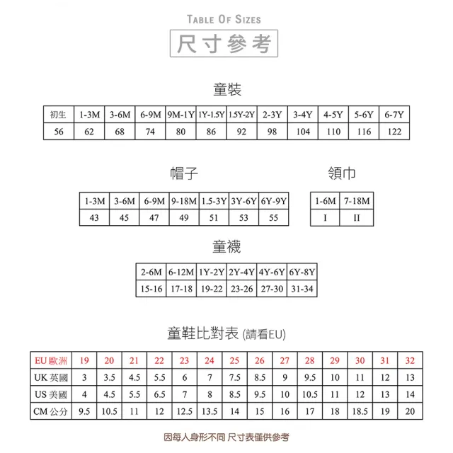 【STEIFF德國精品童裝】熊頭童裝 短袖上衣(短袖上衣)