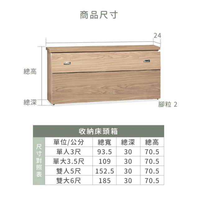 【ASSARI】房間組二件 床箱+側掀床架(單人3尺)