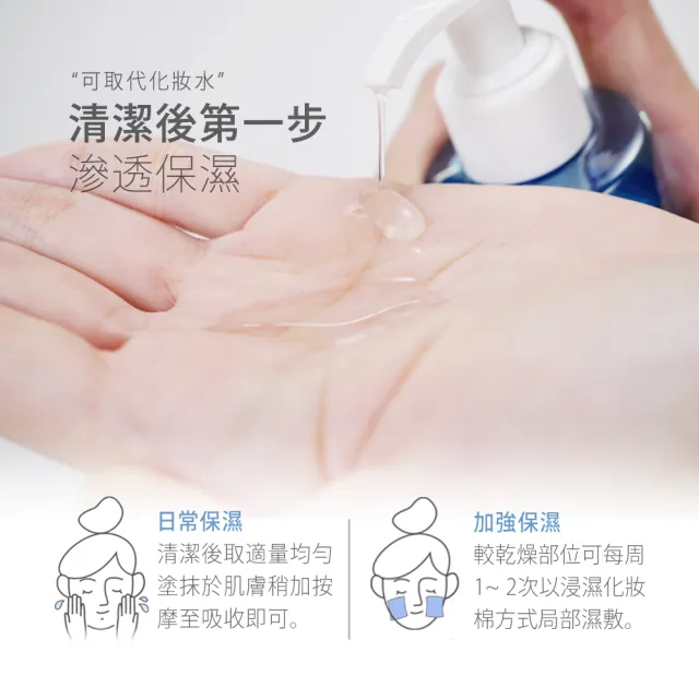 【MOMUS】*玻尿酸機能保濕液(210ml)