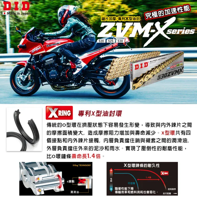 【D.I.D】ZVM-X系列 專利X型油封 重機專用 黃金加厚鏈條(鍊條尺寸525 / 鏈目110節)