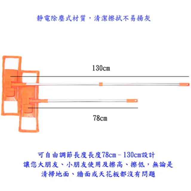 【月陽】加寬型超細珊瑚絨靜電除塵拖把平板拖把補充拖布(1018B2)