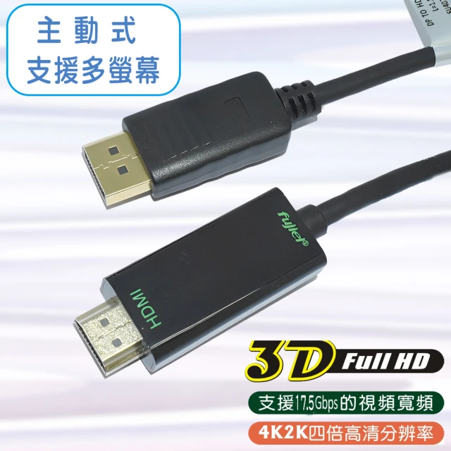 dptohdmi