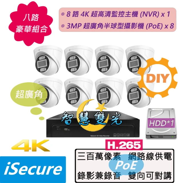 【iSecure】八路智慧雙光DIY監視器基本款:一部八路 4K 監控主機+八部智慧雙光 3MP 半球型攝影機(PoE)