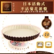 【日本Raffine】活動式圓型白色不沾菊花派烤盤-20cm(日本製)