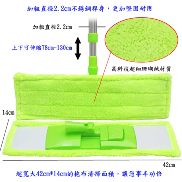 【月陽】超值組加寬型超細珊瑚絨靜電不鏽鋼除塵拖把平板拖把1+2拖布(1018A)
