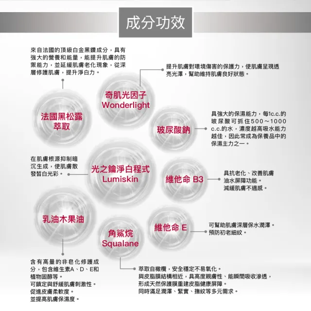 【For Beloved One 寵愛之名】亮白淨化光之鑰黑松露活膚霜30ml(美白乳霜/白皙明亮/滋養潤澤)