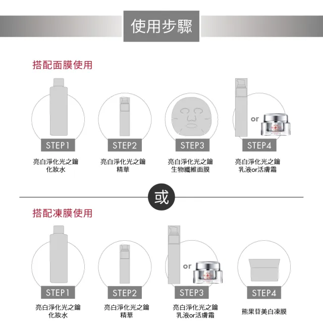 【For Beloved One 寵愛之名】亮白淨化光之鑰黑松露活膚霜30ml(美白乳霜/白皙明亮/滋養潤澤)