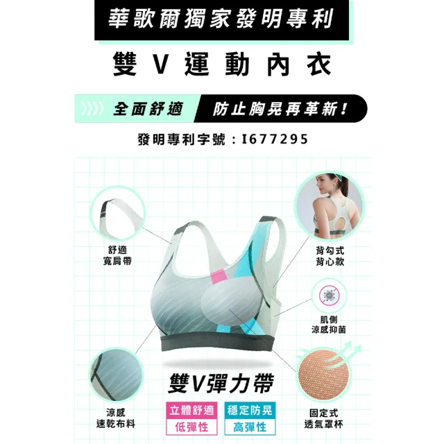 【Wacoal 華歌爾】專業運動系列 D:4L/ F:M-3L雙V運動內衣 NBB182BL(搖滾黑)