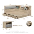 【IHouse】沐森 房間5件組 雙人5尺(插座床頭+收納抽屜底+獨立筒床墊+收納床邊櫃+床頭櫃)