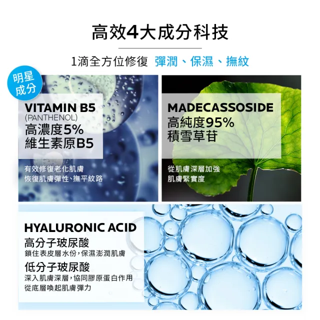 【理膚寶水】全新亮眼彈潤超值組★B5彈潤修復精華50ml+B5彈潤修復多效撫紋眼部精華15ml_A(眼周抗老/B5冰珠)