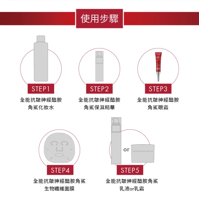 【For Beloved One 寵愛之名】全能抗皺神經醯胺角鯊眼霜15ml(抗皺眼霜/緊緻/改善眼周老化)