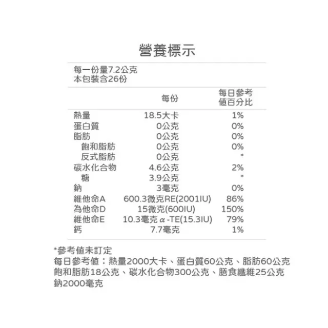 【人生渡邊】藍莓ADE軟錠1罐(190g/罐裝)