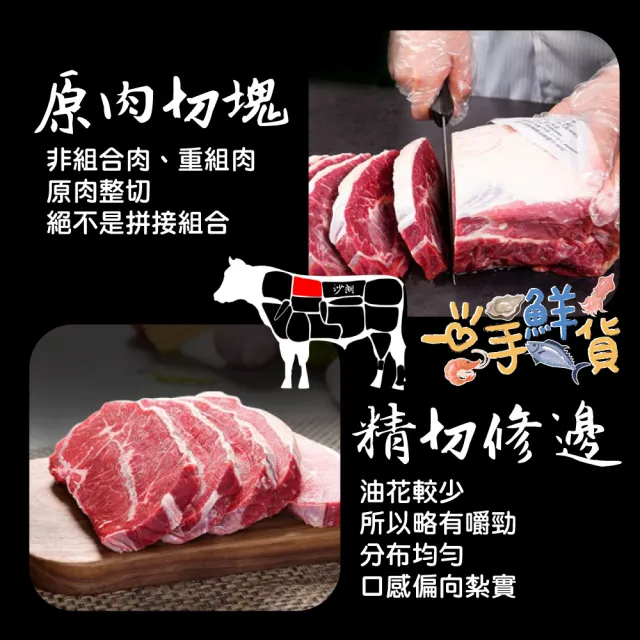 【一手鮮貨】PS級紐約客牛排(6片組/單片180g±5%/片)