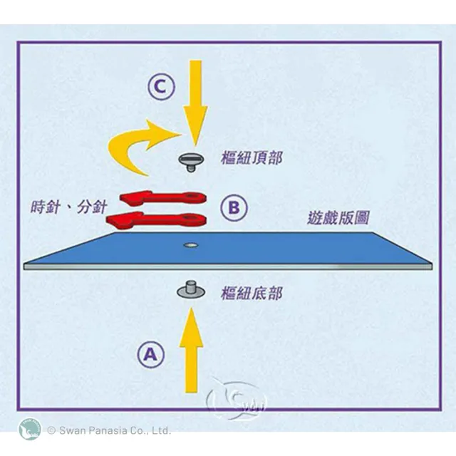 【新天鵝堡桌遊】抓鬼大隊 Gespensterturm(學齡前必選)