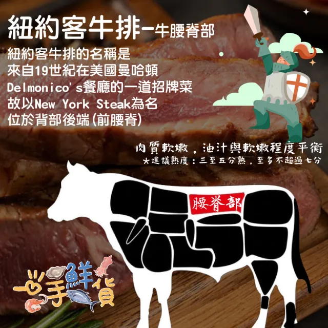 【一手鮮貨】PS級紐約客牛排(4片組/單片180g±5%/片)