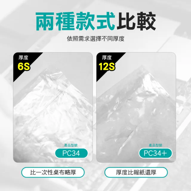 【一沐生活】厚度升級塑膠加厚膜3x4m 家具保護塑膠防塵套 PC34+-GS(農用塑膠膜 遮蓋布)