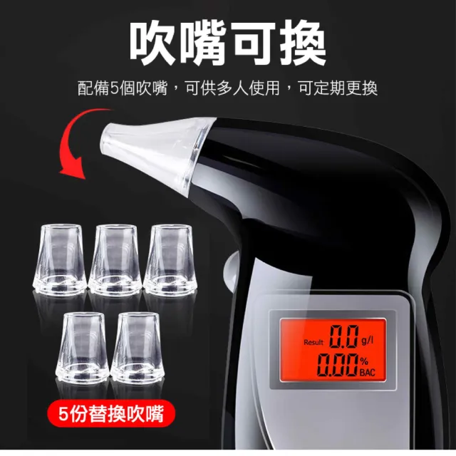【XYZ】吹氣式酒測器附贈5個吹嘴 酒精檢測器 PAD-GS(喝酒不開車 行車安全駕駛)