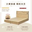 【IHouse】品田 房間5件組 雙人5尺(床頭箱+床底+床墊+床頭櫃+衣櫃)
