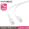 【MAGIC】Cat.6 超薄 Hight-Speed 網路線(7.5M)
