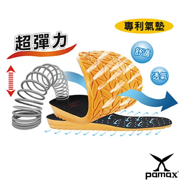 【PAMAX 帕瑪斯】★超機能頂級氣墊★最佳比例厚度/全雙PU抗菌、氣體循環不悶熱(AIR003 /男女)