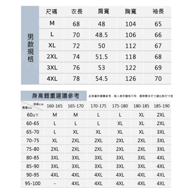 【Billgo】*現貨*情侶涼感冰絲薄連帽機車防曬外套-男/女 M~4XL碼 海灘風運動外套(抗紫外線UVF50+)