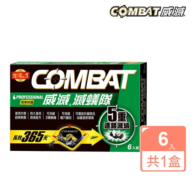 【Combat 威滅】滅蟻隊 居家防護 1.5gx6入(除螞蟻藥)